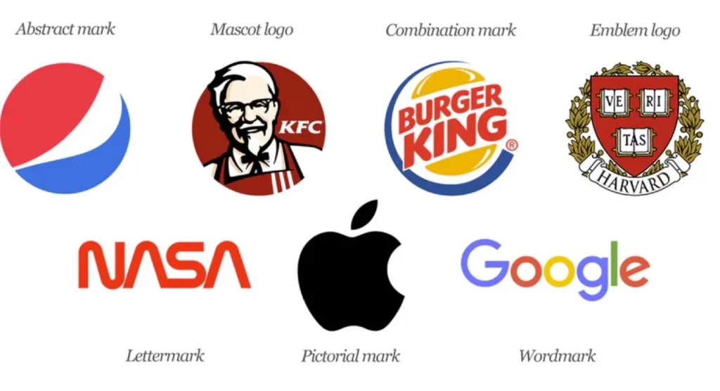 Faire un bon logo